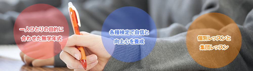 ウィンズアカデミーの3つの特徴画像