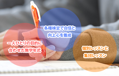 ウィンズアカデミーの3つの特徴画像