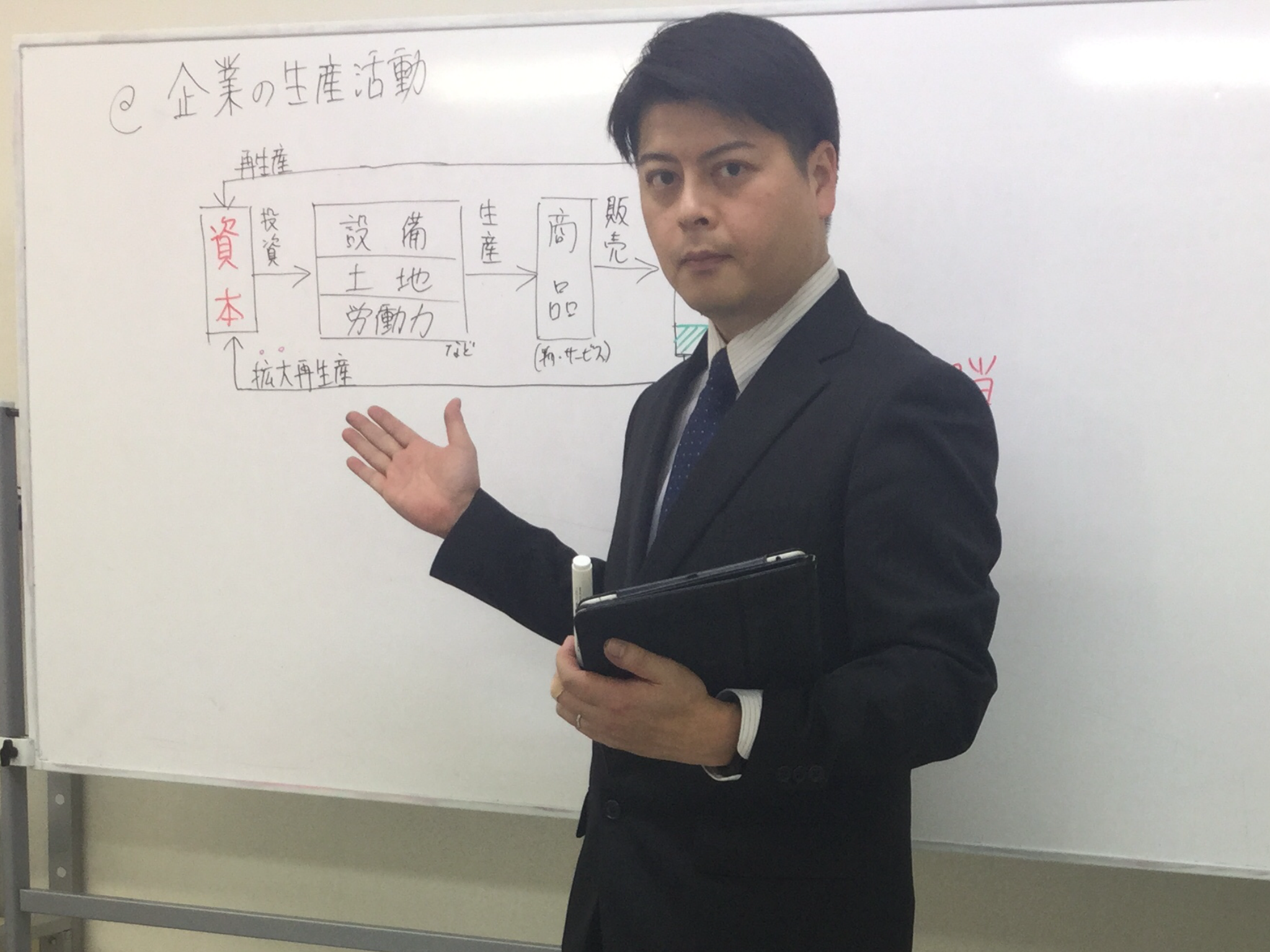 講師 大森 英之